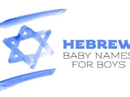 noms hébreux et leurs significations